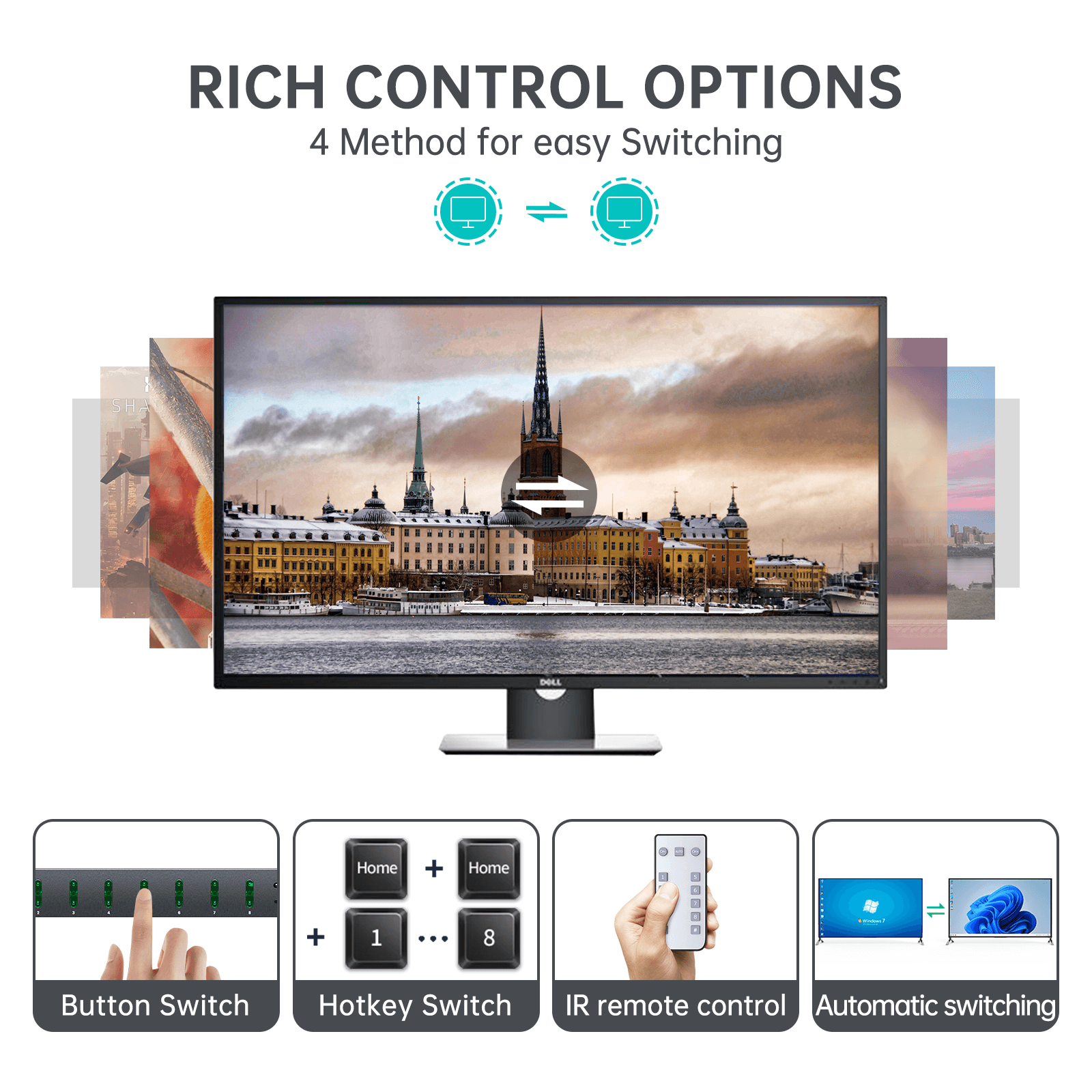 Industrial KVM Switch 8 port HDMI 4K 60HZ + Cables, Hotkey/OSD/Daisy（0801HK） - MT-VIKI