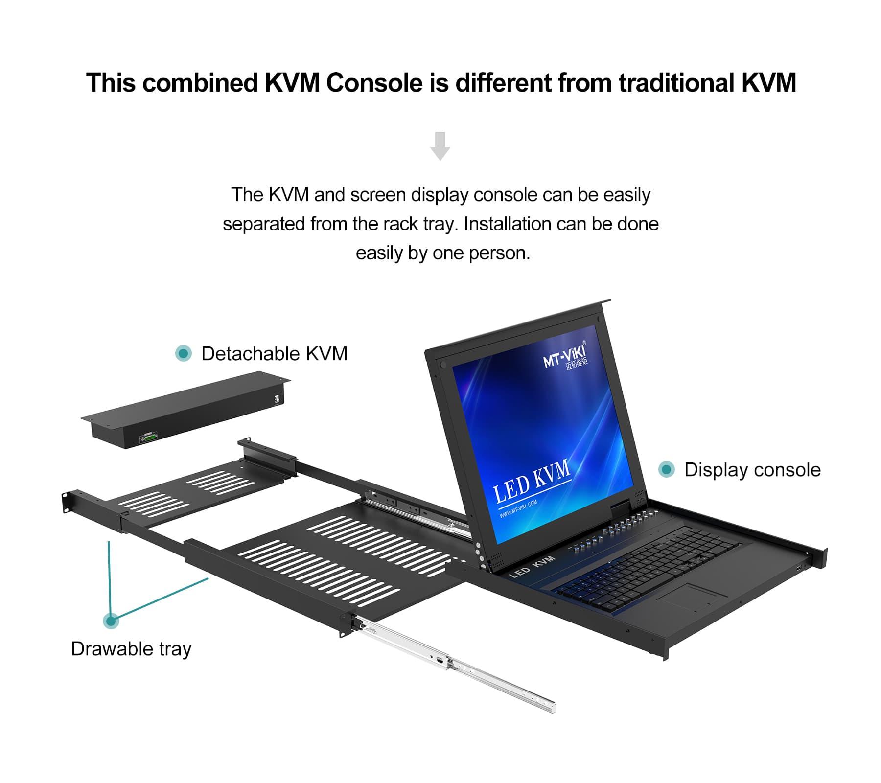 8-Port 17-inch LED CAT5 Digital KVM Switch 1280x1024 with IP Remote Control Function（1708MS-IP） - MT-VIKI