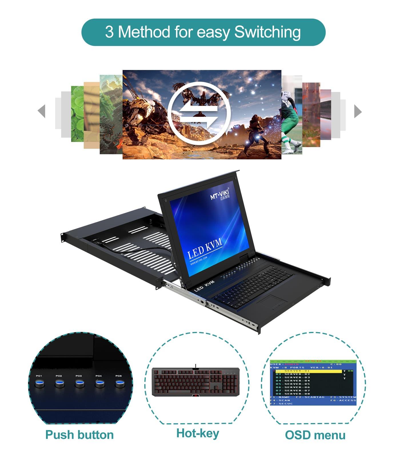 8-Port 17-inch LED CAT5 Digital KVM Switch 1280x1024 with IP Remote Control Function（1708MS-IP） - MT-VIKI