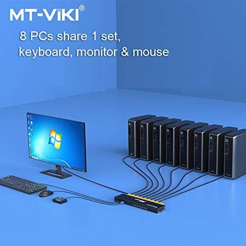 8 port USB VGA KVM switch Console + 8-pack Cables 1U Rackmount（801UK-L） - MT-VIKI