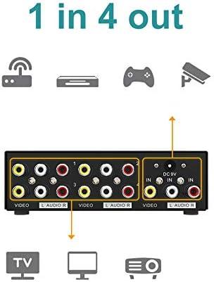 1080P AV RCA Splitter 1 in 4 out 1x4 Composite（104AV） - MT-VIKI