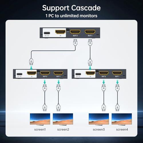 4K HDMI Splitter 1 in 2 Out, MT-VIKI Slim USB C Powered HDMI Splitter 1x2 for Dual Monitor（SP102-B） - MT-VIKI