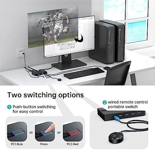 4K@60Hz KVM Switches HDMI 2 Port, 2 Computers 1 Monitor Share Keyboard Mouse Printer（KH2S） - MT-VIKI