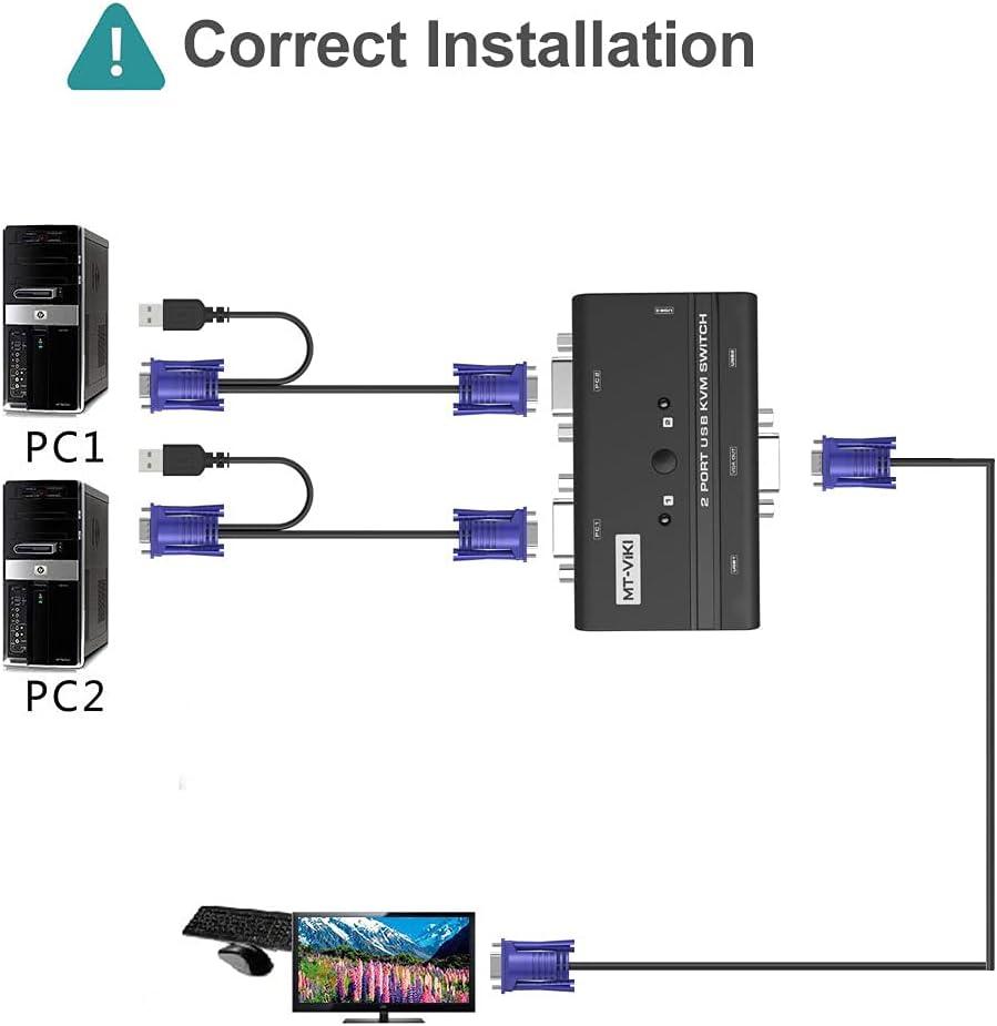 2 Port Desktop USB VGA KVM Switch VGA + Cables (2in1)（260KL） - MT-VIKI