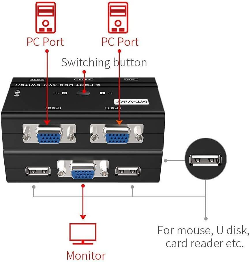 2 Port Desktop USB VGA KVM Switch VGA + Cables (2in1)（260KL） - MT-VIKI