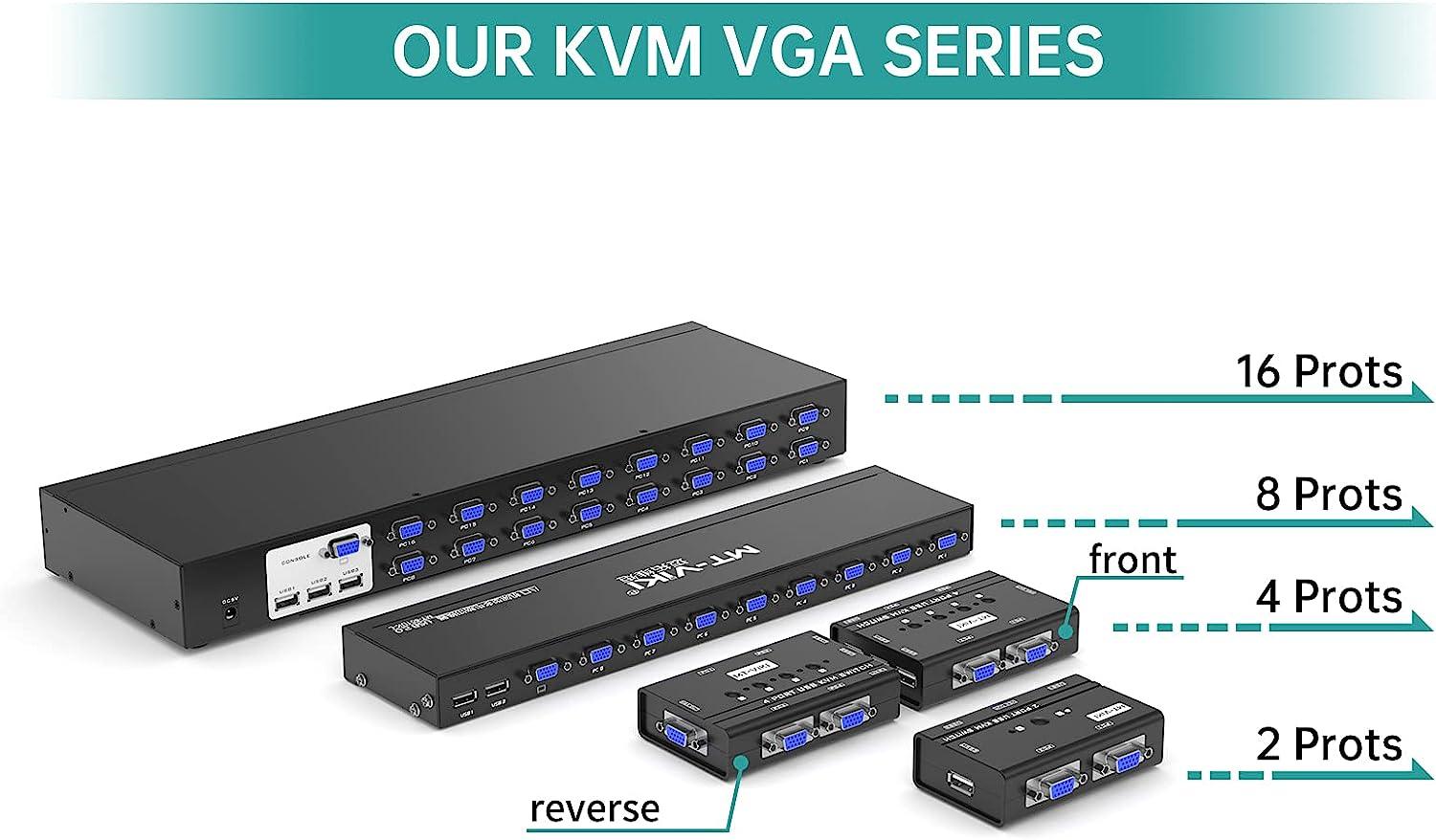 2 Port Desktop USB VGA KVM Switch VGA + Cables (2in1)（260KL） - MT-VIKI