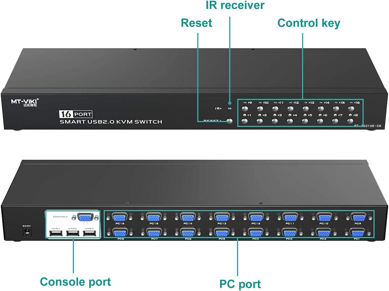 16 port KVM switch Console VGA + Cables 1U Rackmount（1601UK-CH） - MT-VIKI