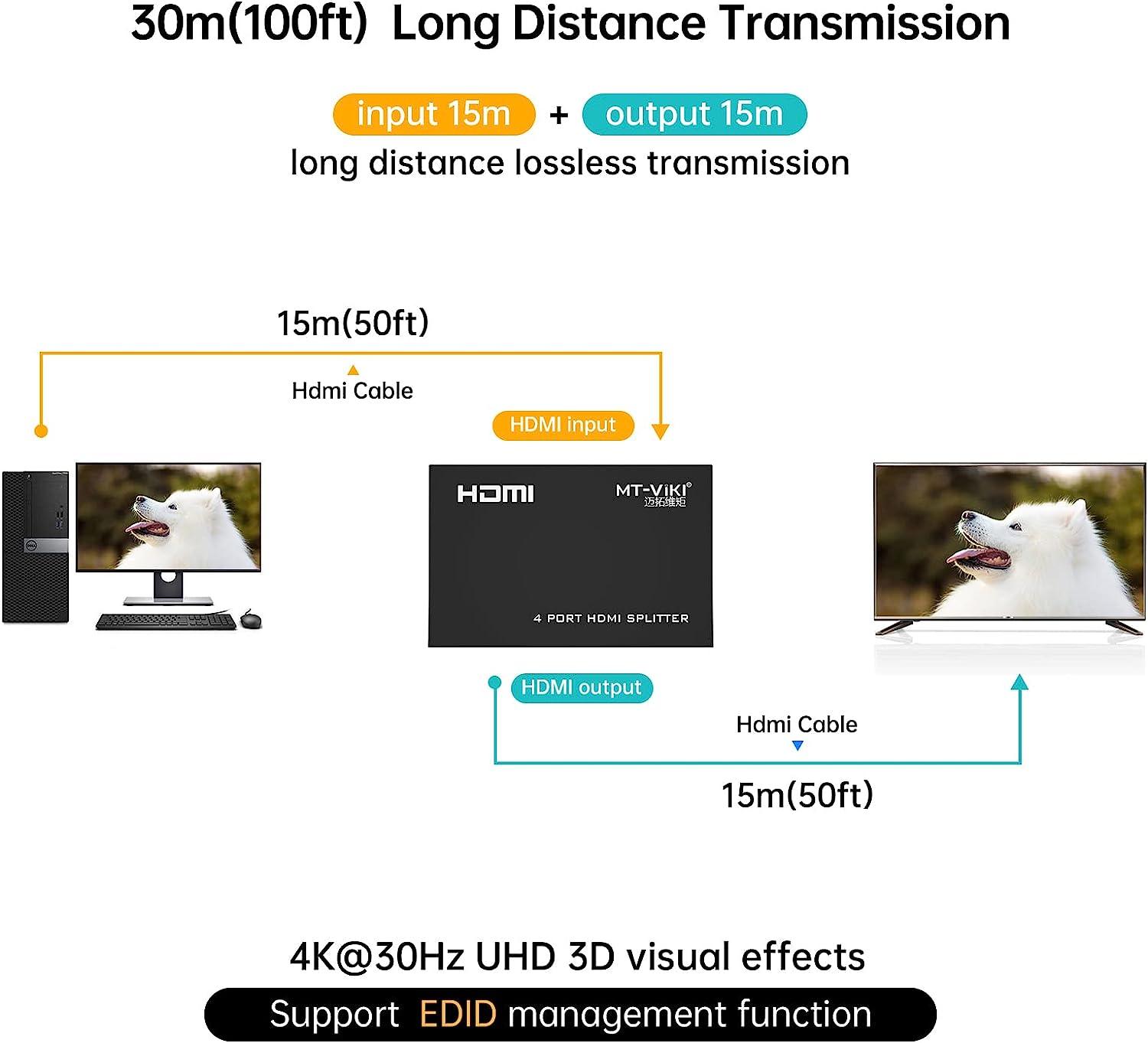 4K 30Hz HDMI Splitter 1 in 4 out 1x4（SP104M） - MT-VIKI
