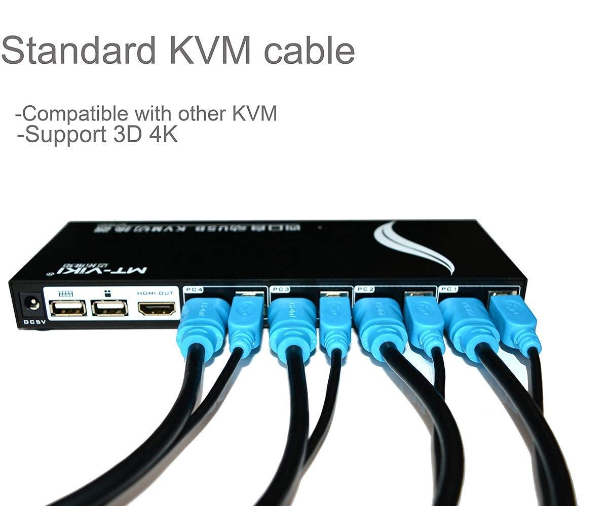 USB HDMI KVM Switch Cable 3m/10ft 2in1 - MT-VIKI