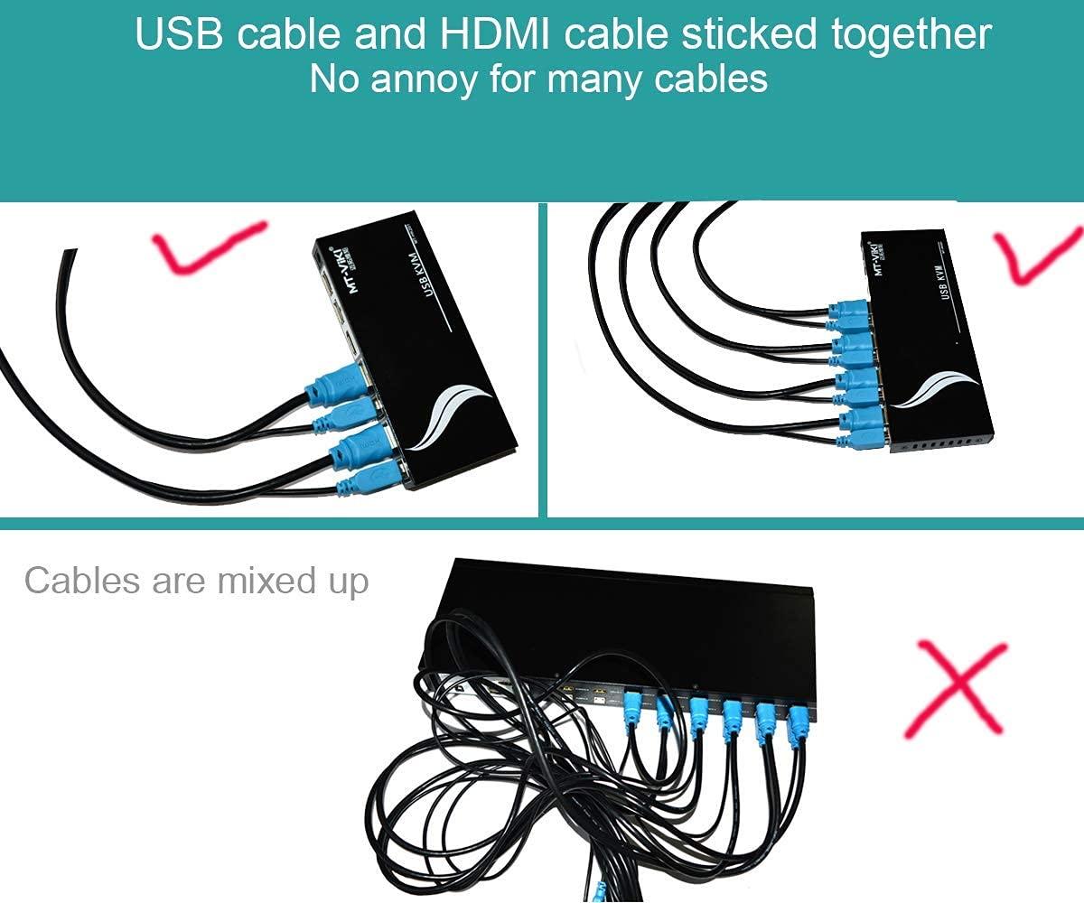 USB HDMI KVM Switch Cable 3m/10ft 2in1 - MT-VIKI