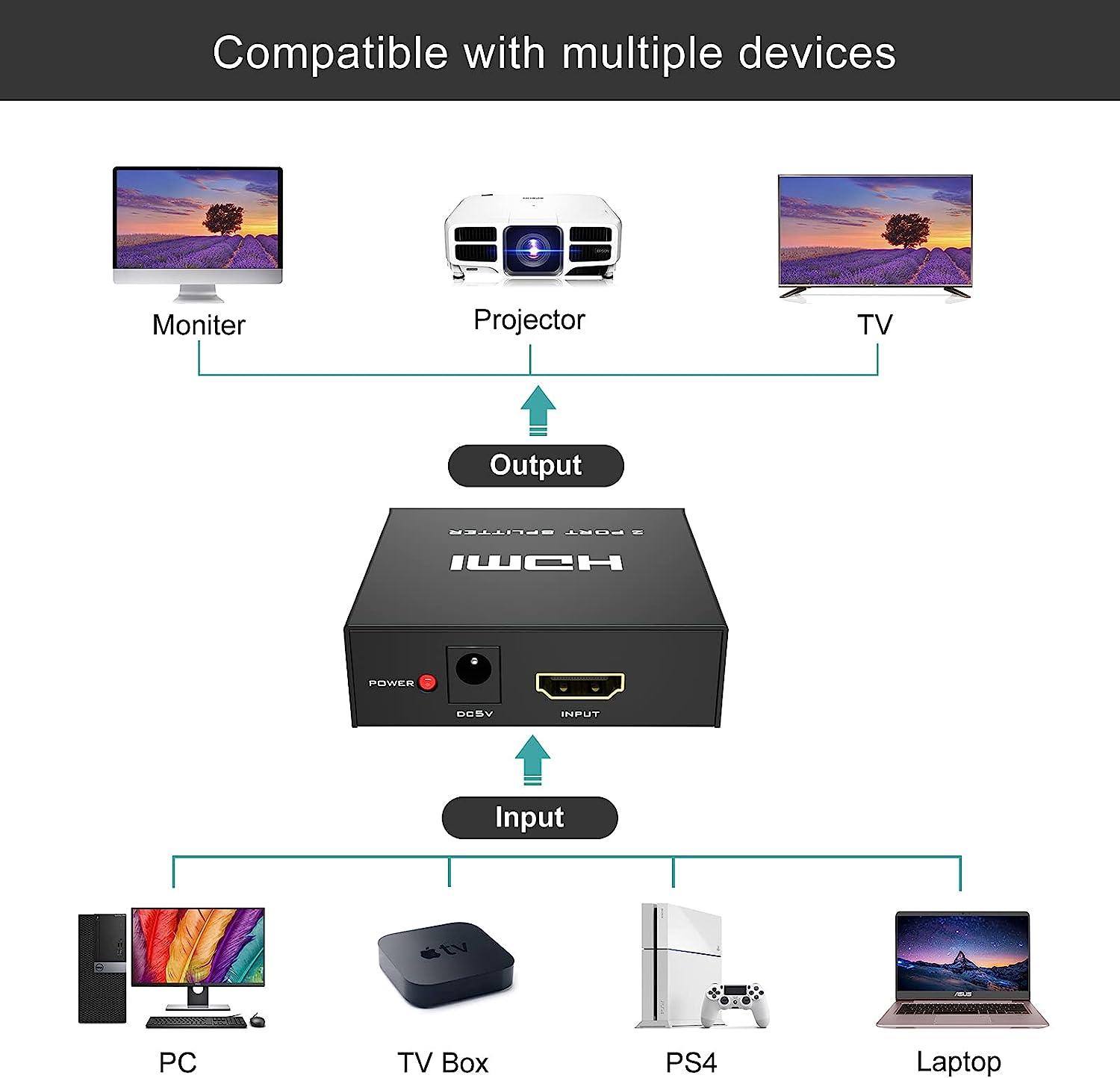 4K 30Hz HDMI Splitter 1 in 2 out 1x2 for Dual Monitor（SP102M） - MT-VIKI