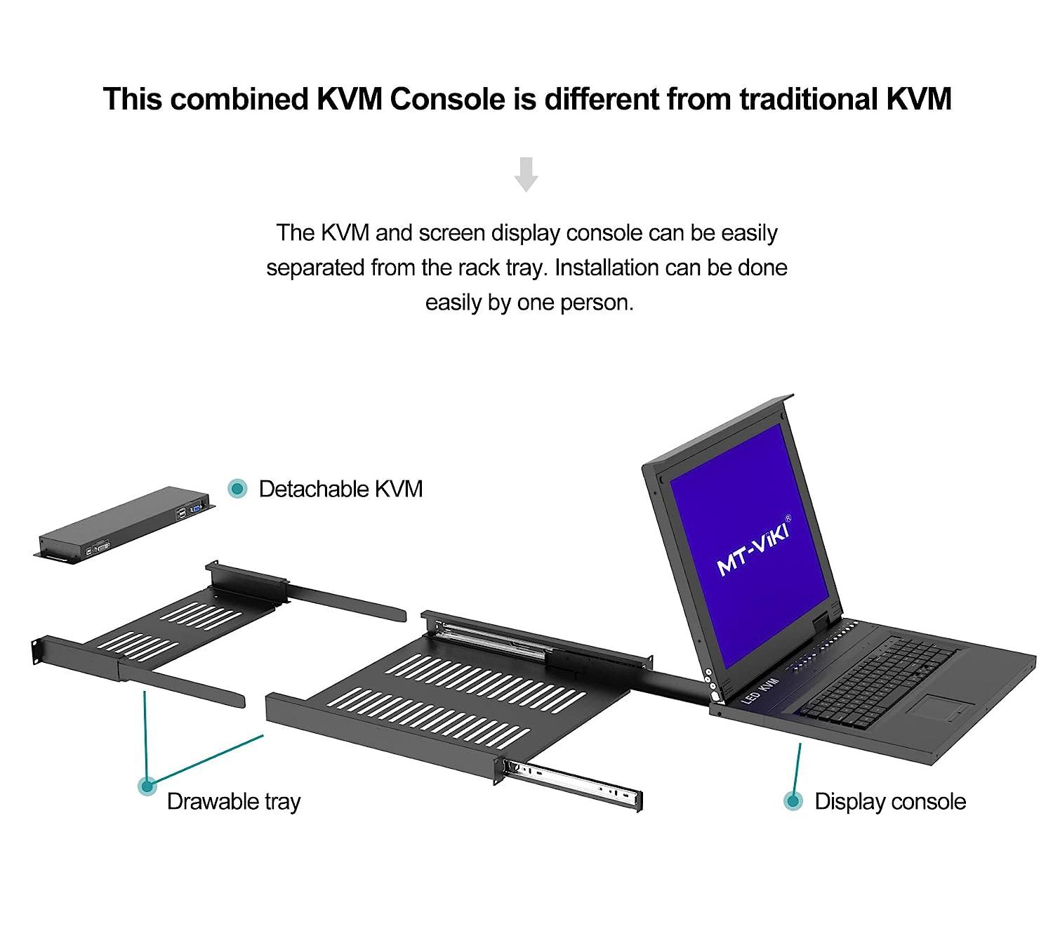 16 Port 17" IP LCD KVM Console Switch Drawer VGA + Cables For 1U Rack（1716UL-IP） - MT-VIKI