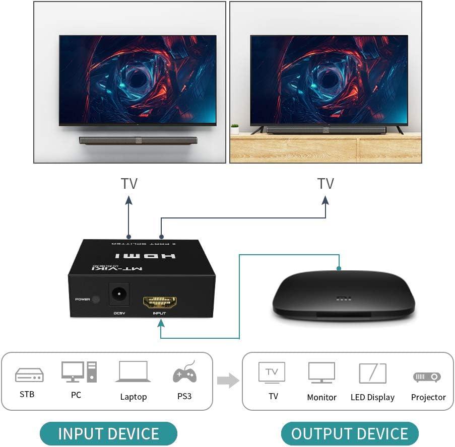 4K 30Hz HDMI Splitter 1 in 2 out 1x2 for Dual Monitor（SP102M） - MT-VIKI