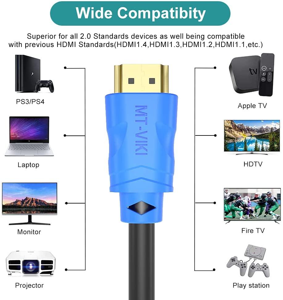 4K 60hz HDMI 2.0 Cable 18Gbps - MT-VIKI