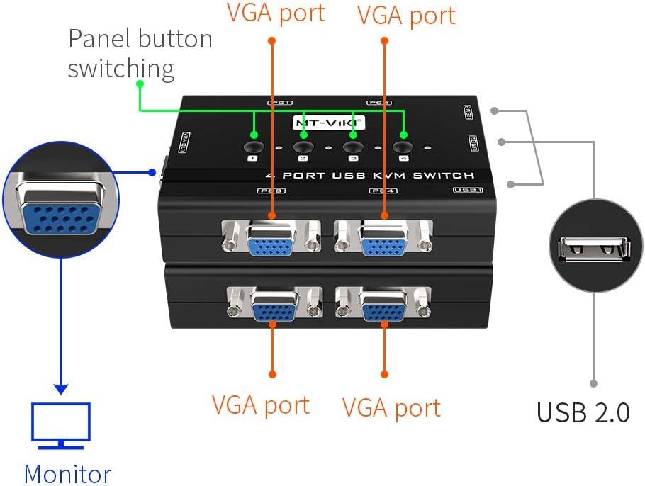 4 Port Desktop KVM Switch VGA + Cables（460KL） - MT-VIKI