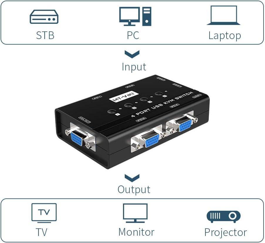 4 Port Desktop KVM Switch VGA + Cables（460KL） - MT-VIKI