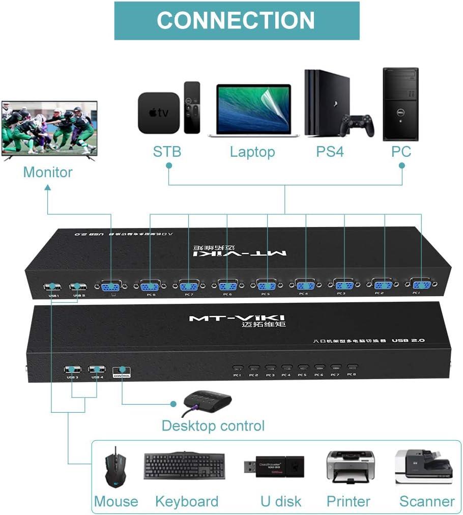 8 port USB VGA KVM switch Console + 8-pack Cables 1U Rackmount（801UK-L） - MT-VIKI