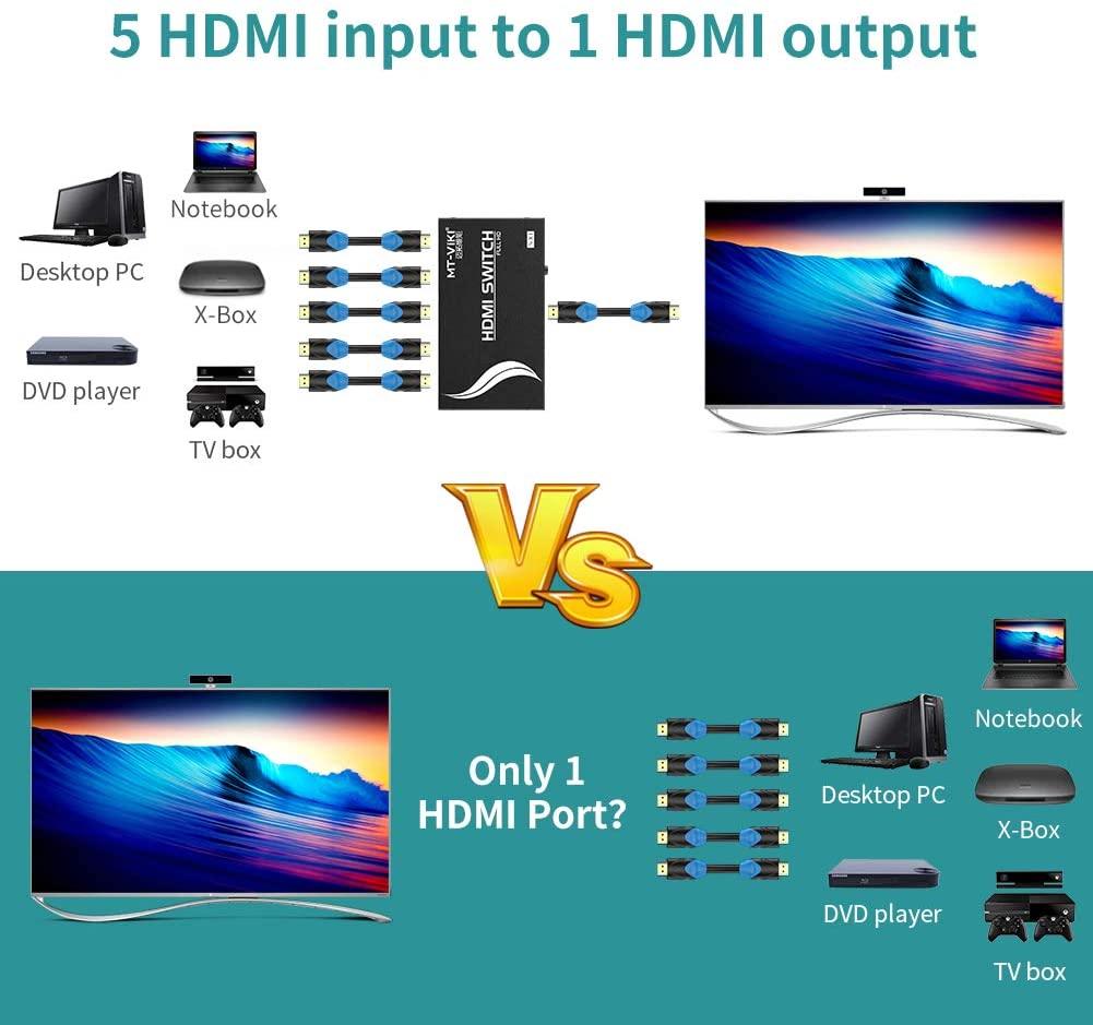 4K 30Hz 5 Port HDMI Switch Switcher 5 in 1 out Selector（SW501） - MT-VIKI