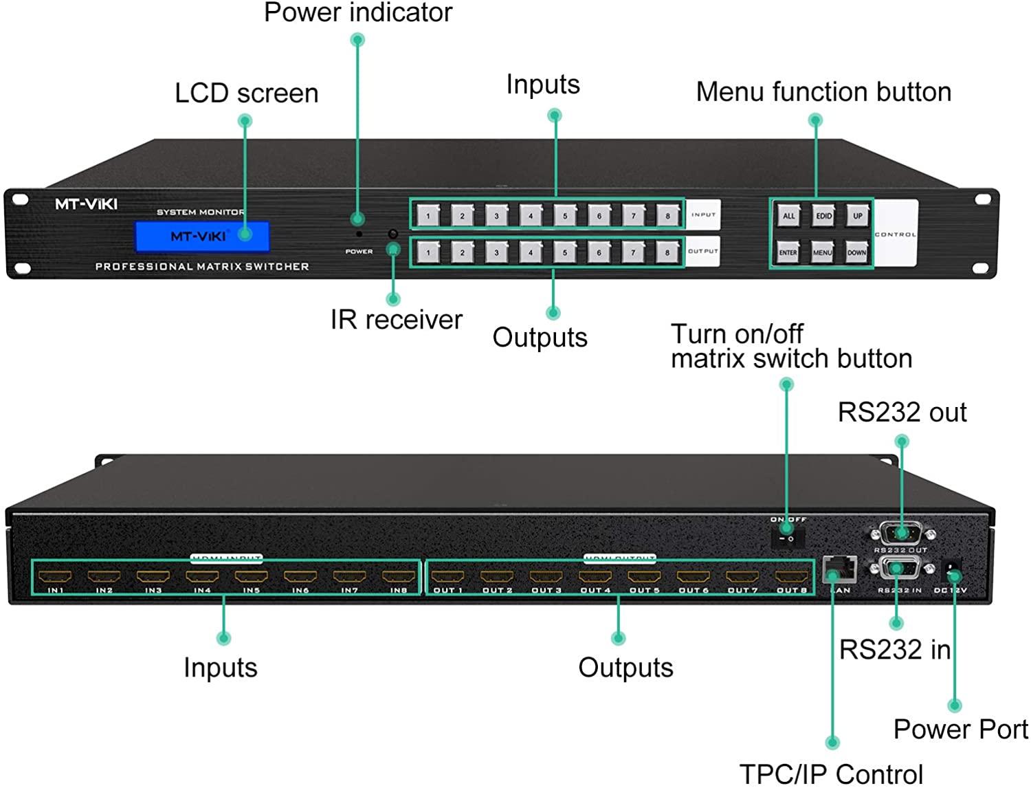 HDMI Matrix 8x8 4K@30Hz Matrix Switcher 8 in 8 out + Web GUI（HD0808-W） - MT-VIKI