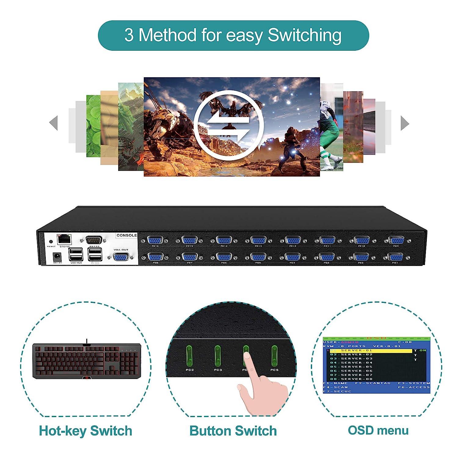 8 Port IP Access KVM Console Switch VGA + Cables, Support Web Control/OSD/hotkey（9108UP） - MT-VIKI