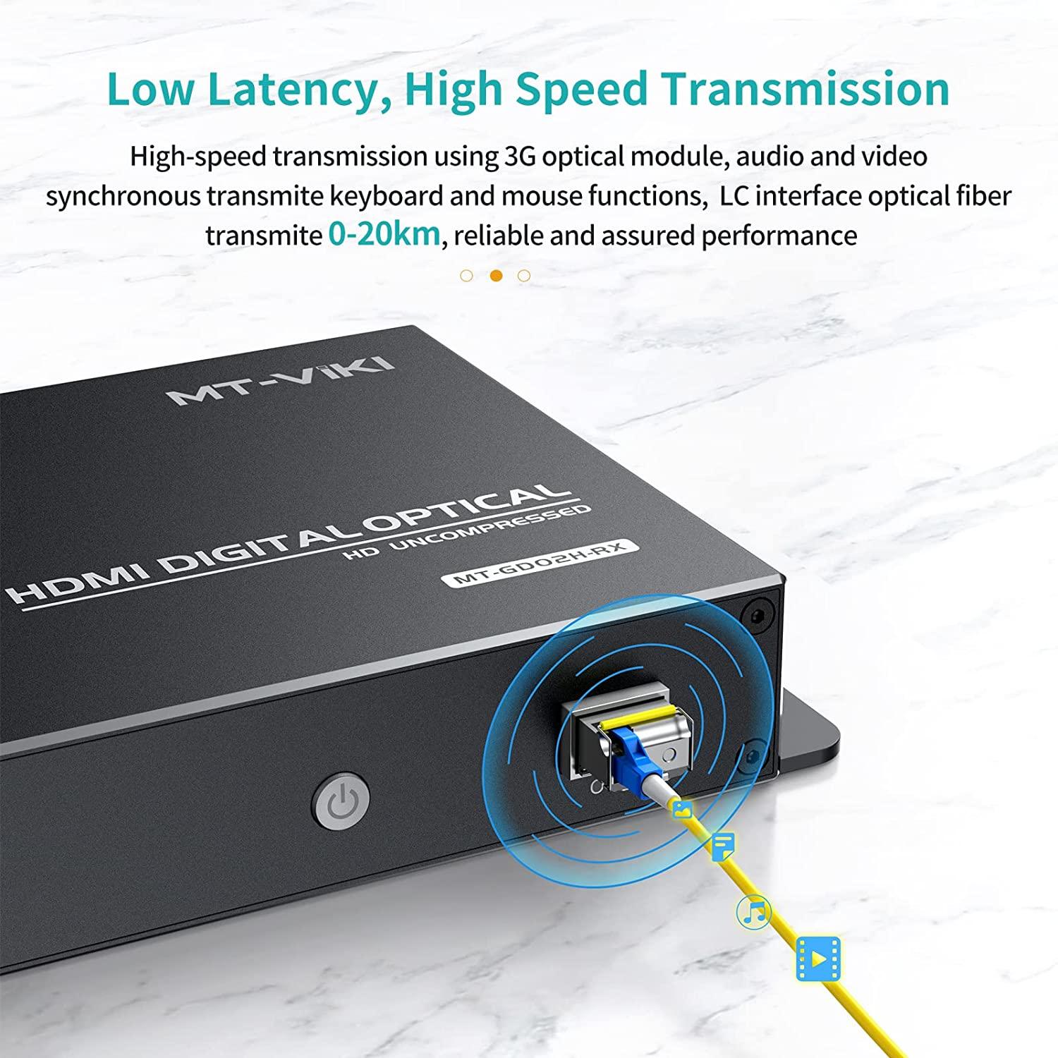 1080P 20km HDMI Extender over Fiber Optic w/Loop Out（GD02H） - MT-VIKI