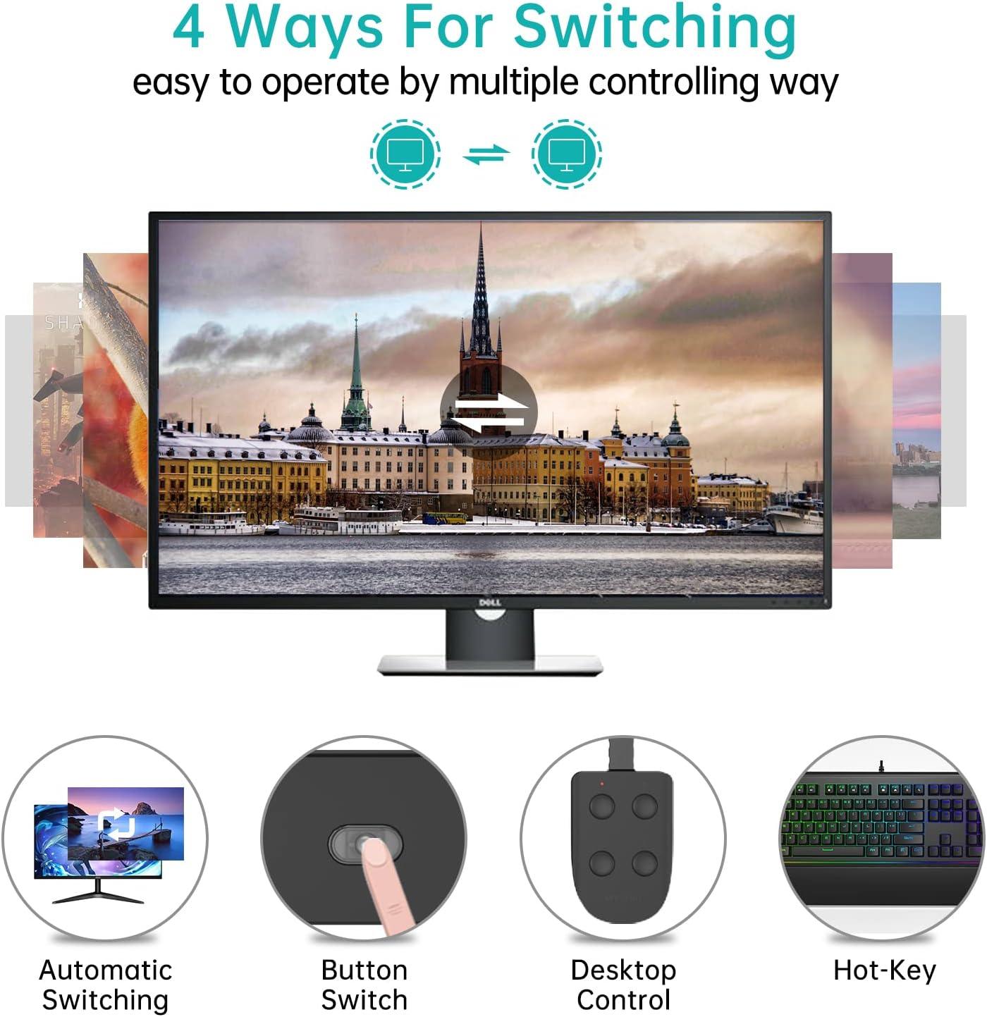 Dual Monitor KVM Switch HDMI 2 Port 4K@60Hz + Cables（HK221） - MT-VIKI