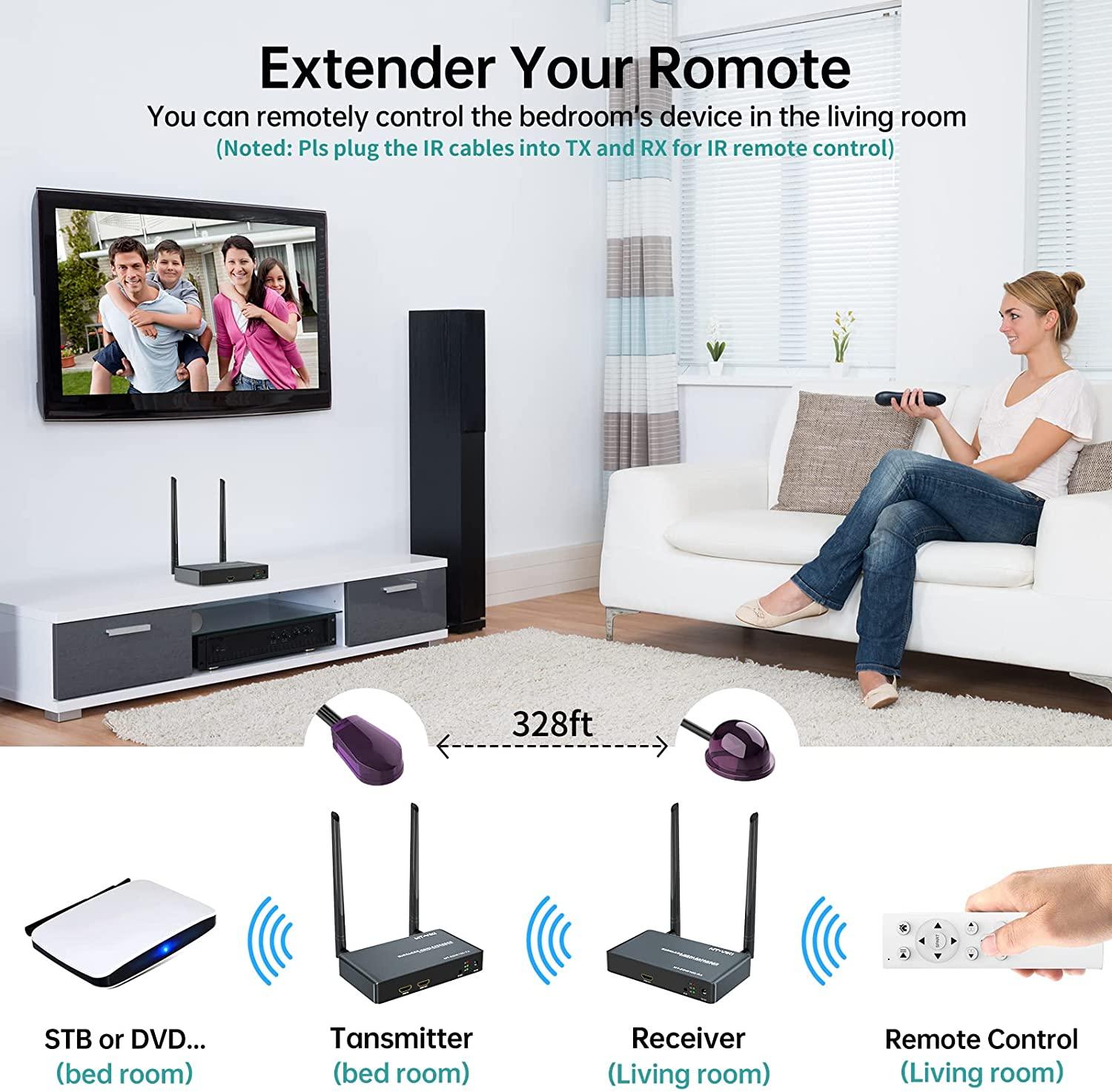 1080P 90m Wireless HDMI Transmitter and Receiver with Loop out（EDW100） - MT-VIKI