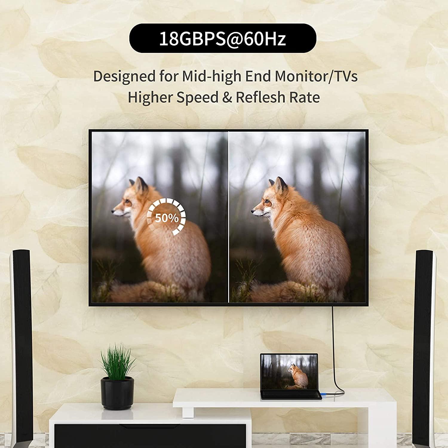 4K 60hz HDMI 2.0 Cable 18Gbps - MT-VIKI