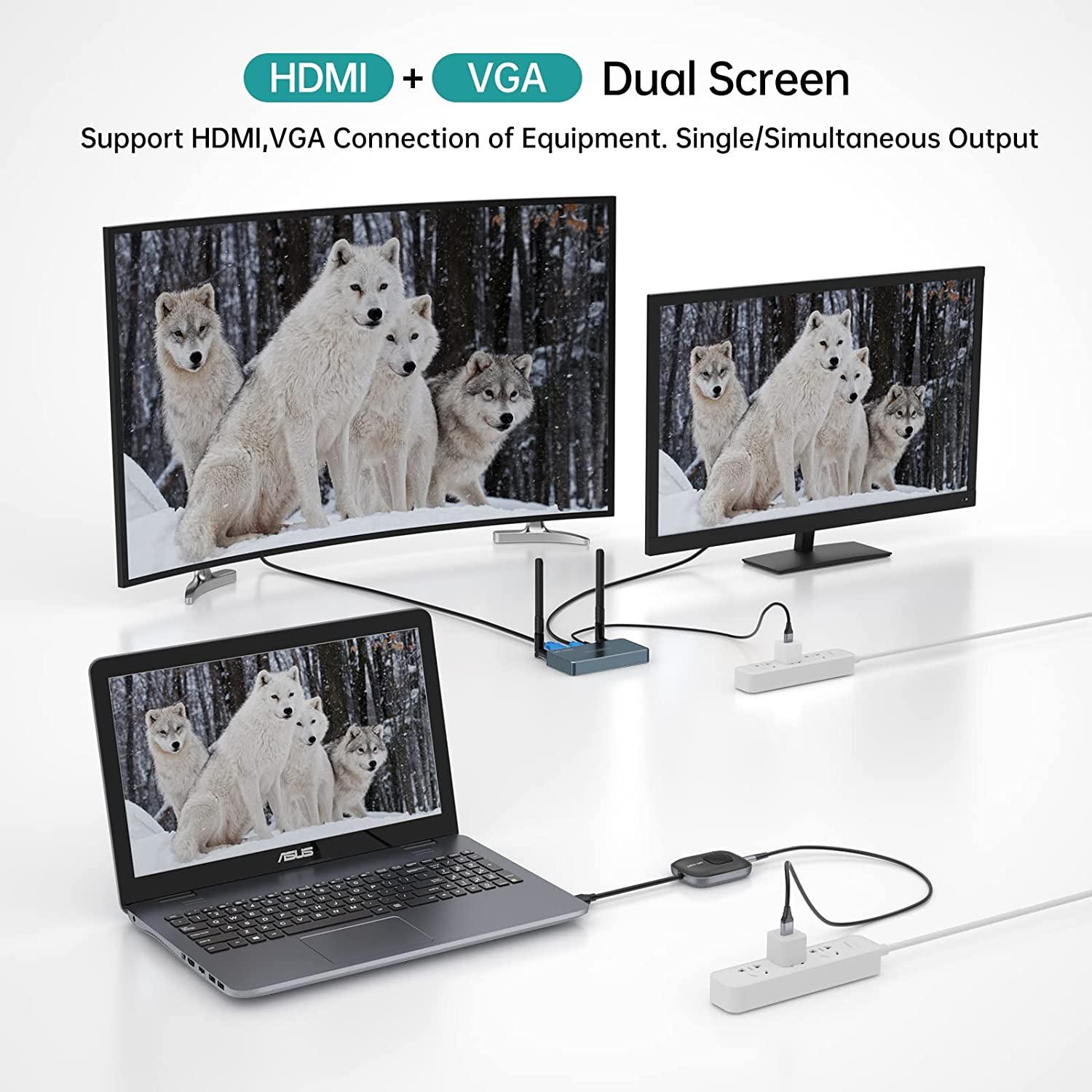 1080P 50m Wireless HDMI Transmitter and Receiver kit 1 in 2 out（WX02） - MT-VIKI