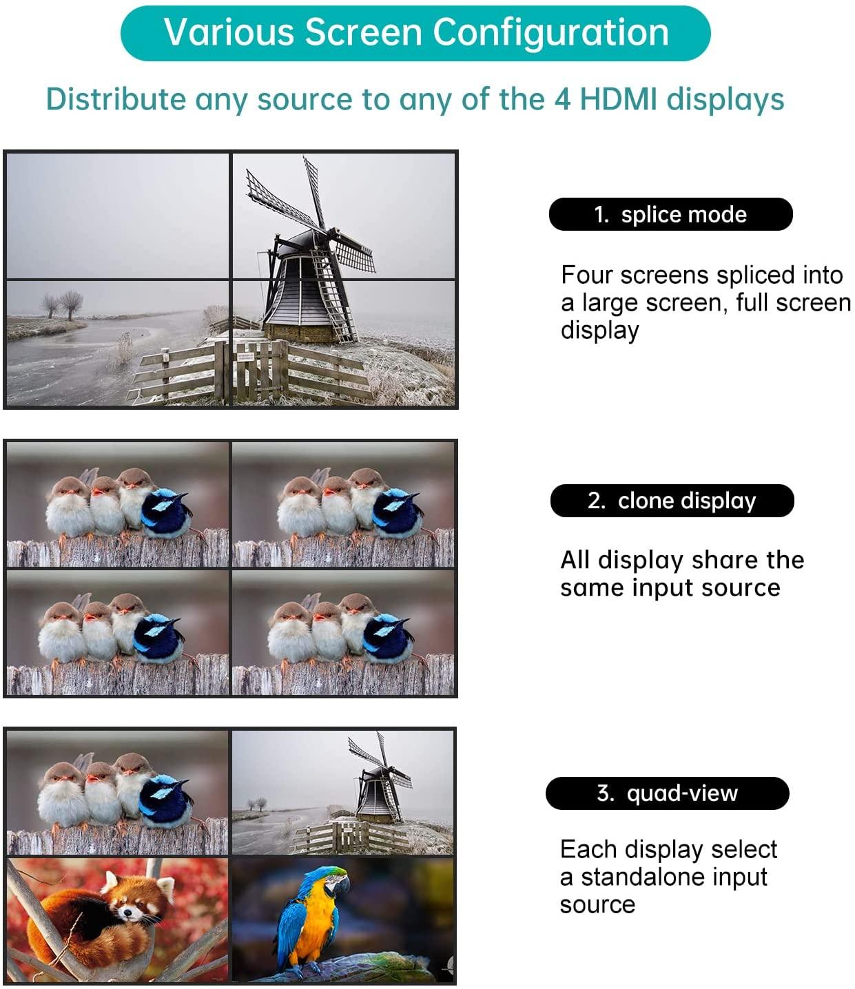 HDMI Matrix 4x4 4K@30Hz Matrix Switcher 4 in 4 out（HD4X4 ） - MT-VIKI
