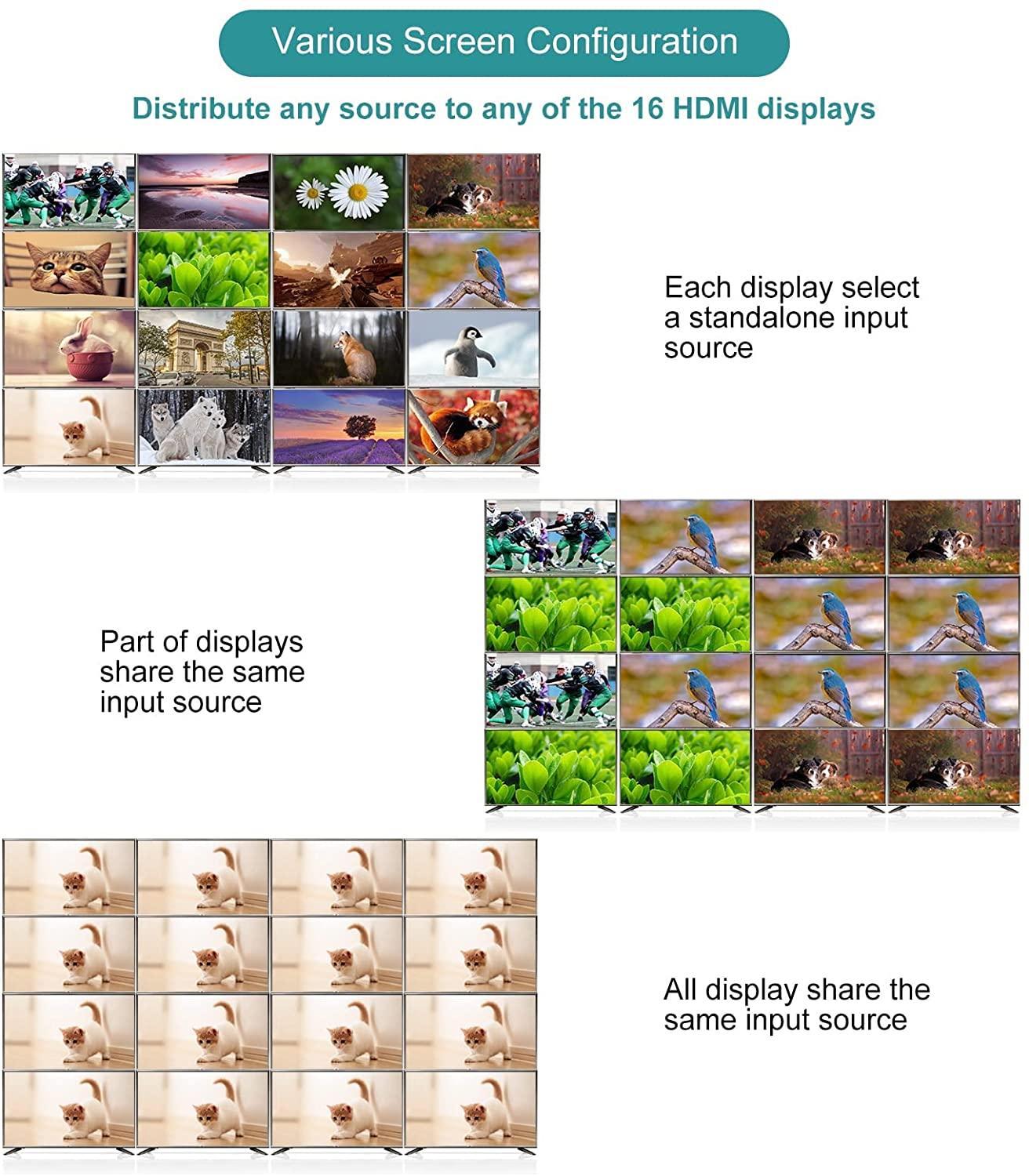 HDMI Matrix 16x16 4K@30Hz Matrix Switcher 16 in 16 out（HD1616） - MT-VIKI