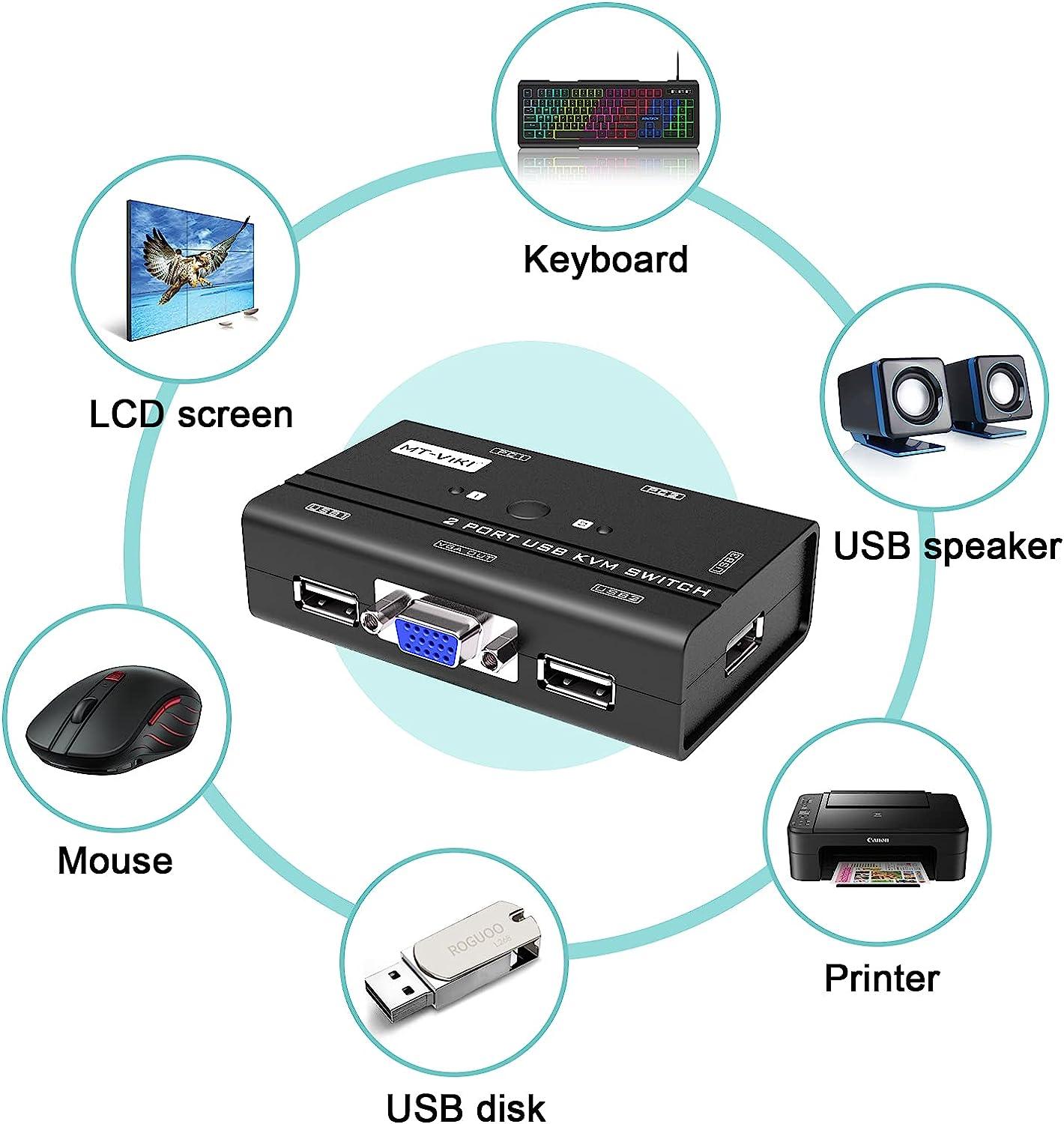2 Port Desktop USB VGA KVM Switch VGA + Cables (2in1)（260KL） - MT-VIKI