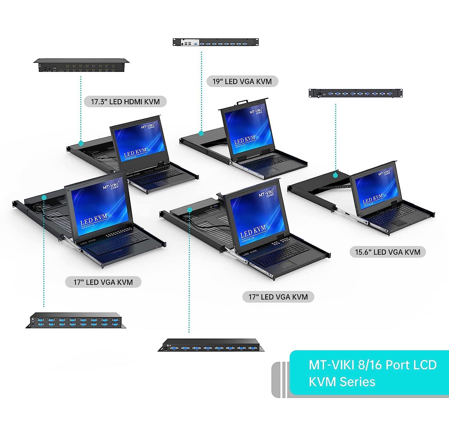 17" LCD KVM Console Switch Drawer 8 Port HDMI + Cables For 1U Rack（17308HL） - MT-VIKI