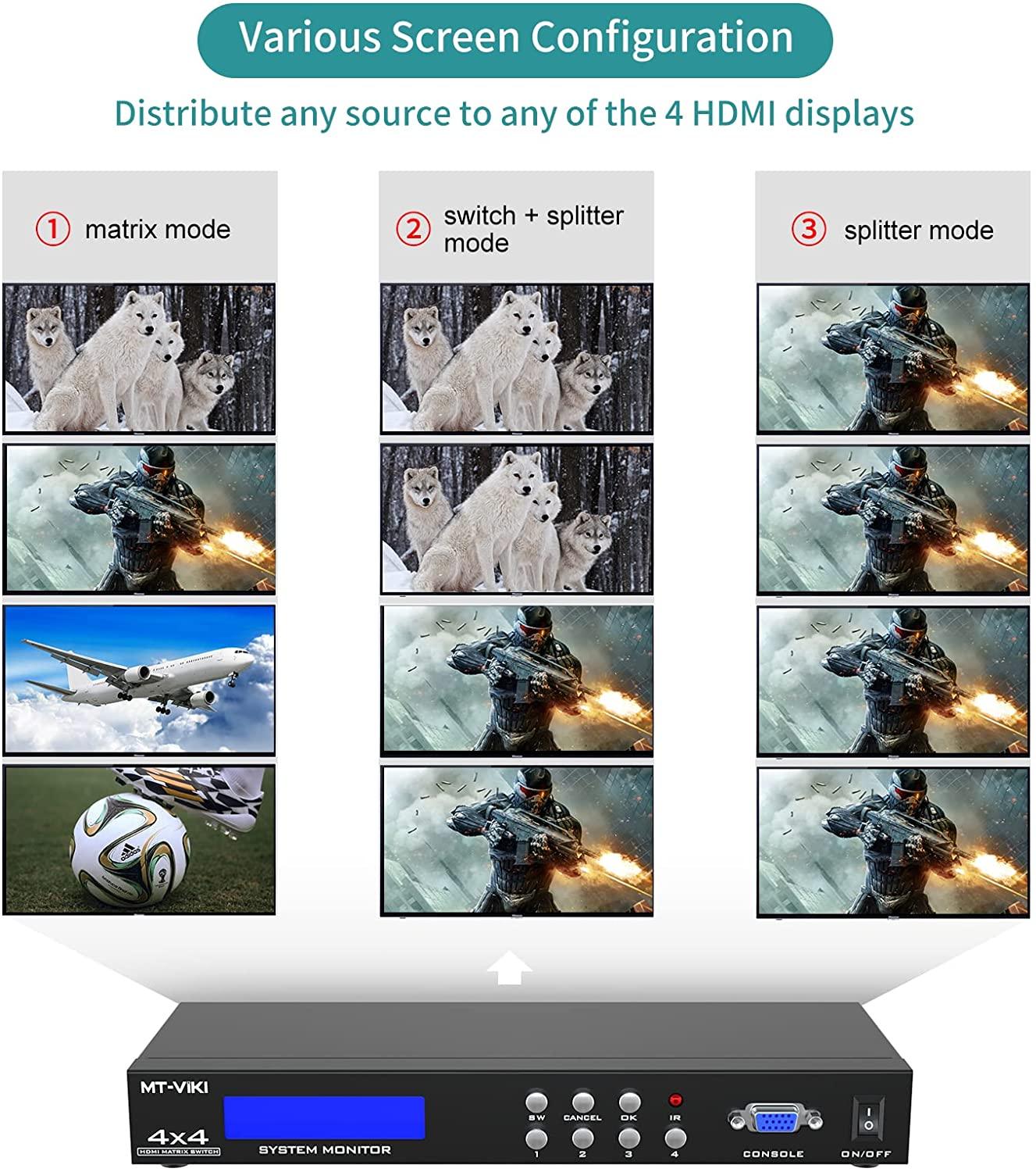 HDMI Matrix 4x4 4K@30Hz Matrix Switcher 4 in 4 out（HD44L） - MT-VIKI