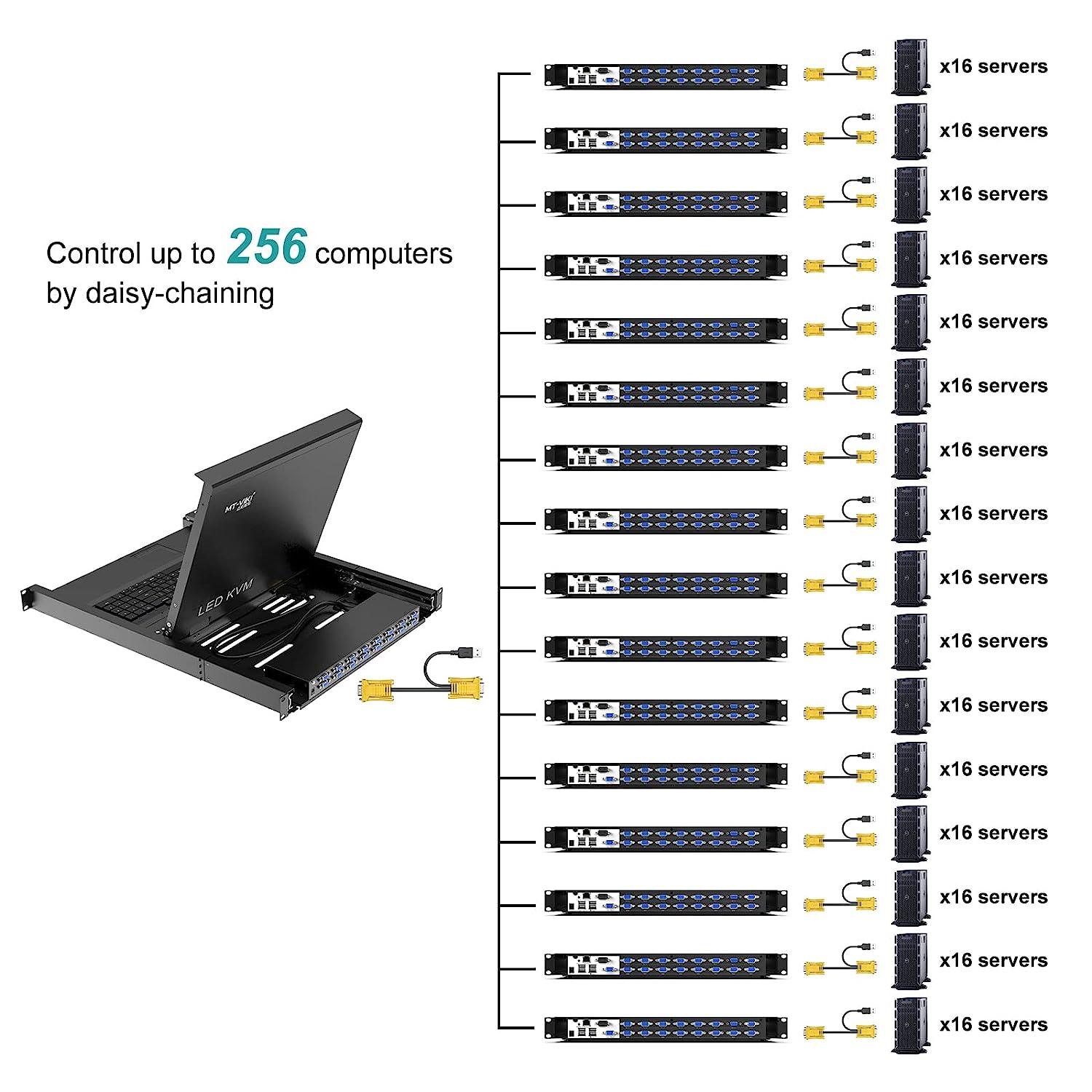16 Port 17" IP LCD KVM Console Switch Drawer VGA + Cables For 1U Rack（1716UL-IP） - MT-VIKI