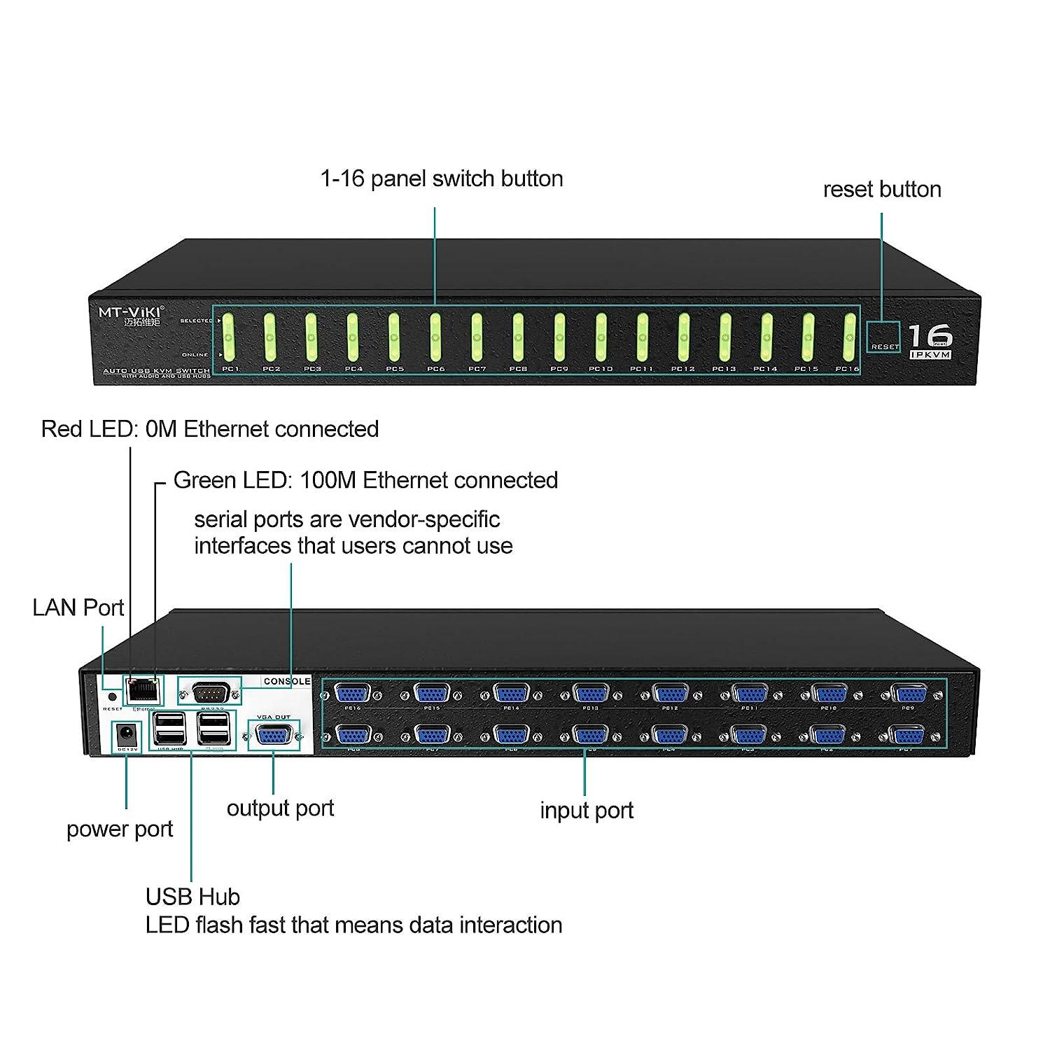 8 Port IP Access KVM Console Switch VGA + Cables, Support Web Control/OSD/hotkey（9108UP） - MT-VIKI