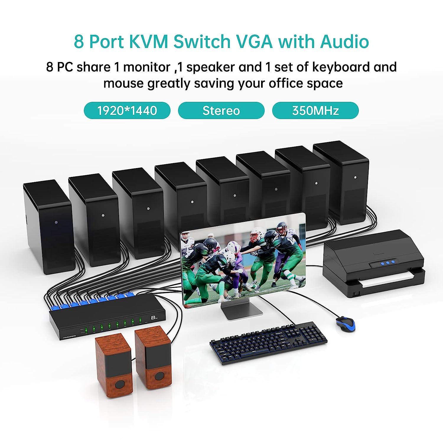 Industrial VGA KVM Switch Console 16 port + Cables, Hotkey/OSD/Daisy（1601VK） - MT-VIKI