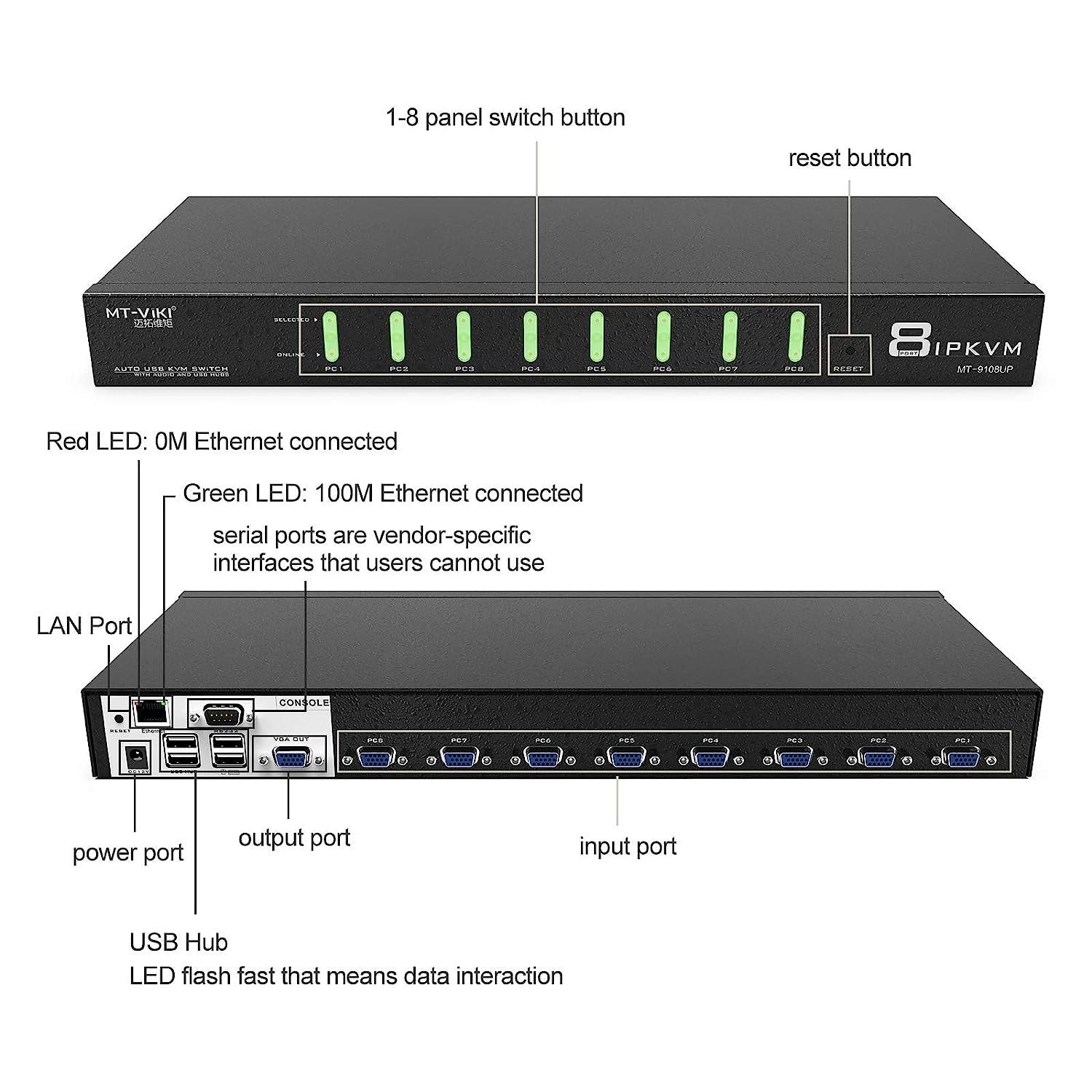8 Port IP Access KVM Console Switch VGA + Cables, Support Web Control/OSD/hotkey（9108UP） - MT-VIKI