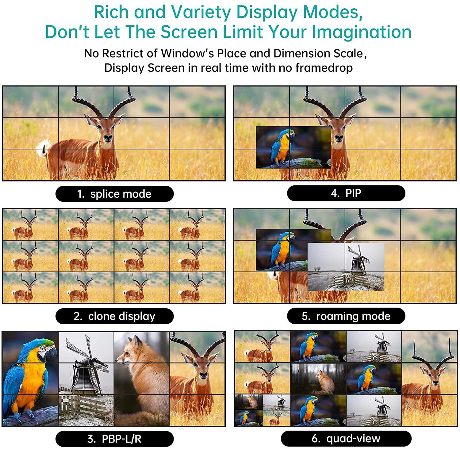 Seamless Video Wall Processor 4x3 with PIP POP Support HDMI matrix 4 in 12 Out（HD0112） - MT-VIKI