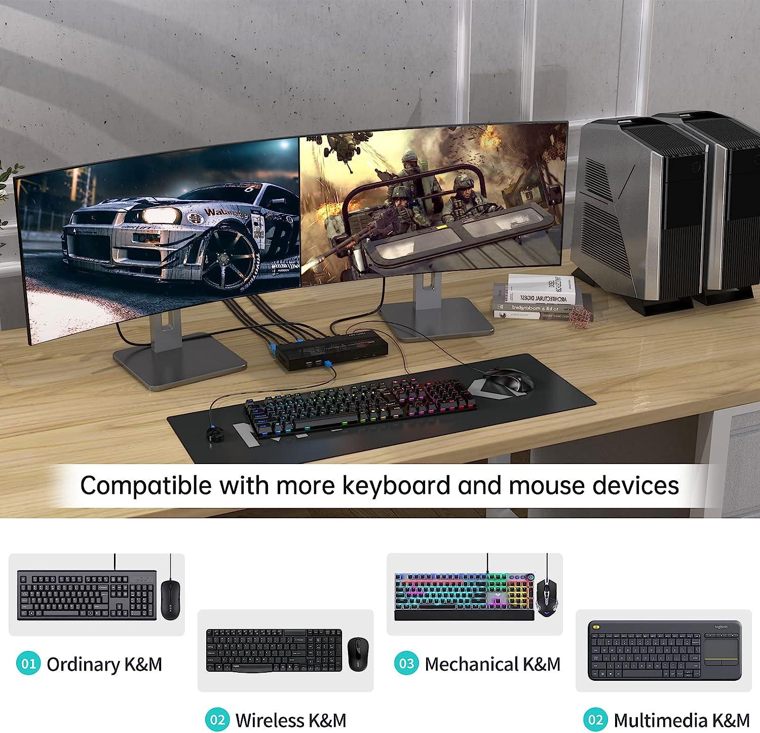 Dual Monitor KVM Switch HDMI 2 Port 4K@60Hz + Cables（HK221） - MT-VIKI