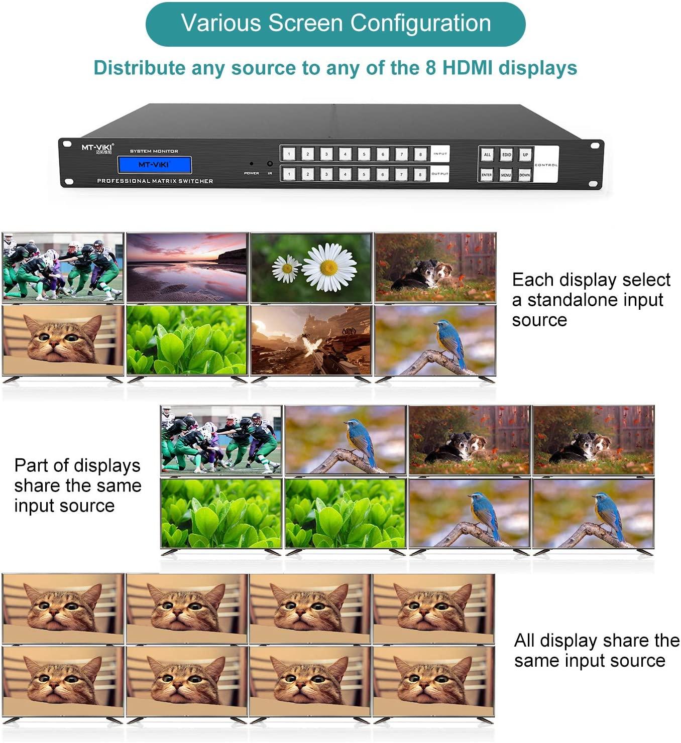 HDMI Matrix 8x8 4K@30Hz Matrix Switcher 8 in 8 out + Web GUI（HD0808-W） - MT-VIKI