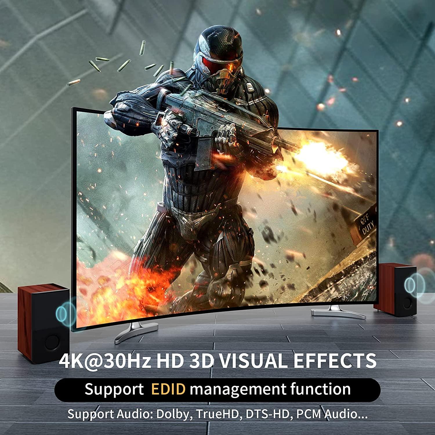 HDMI Matrix 4x4 4K@30Hz Matrix Switcher 4 in 4 out（HD44L） - MT-VIKI