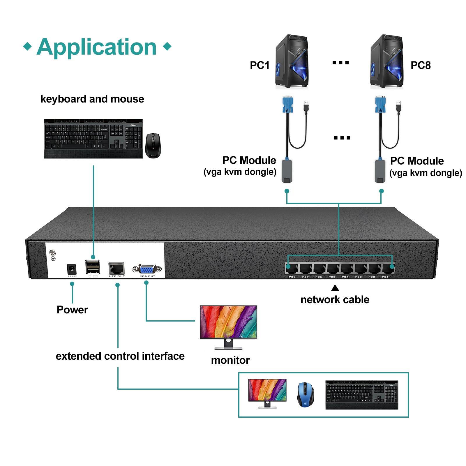 8 port USB VGA KVM Switch over Cat6 + USB VGA to RJ45 Adapter（9108MS） - MT-VIKI