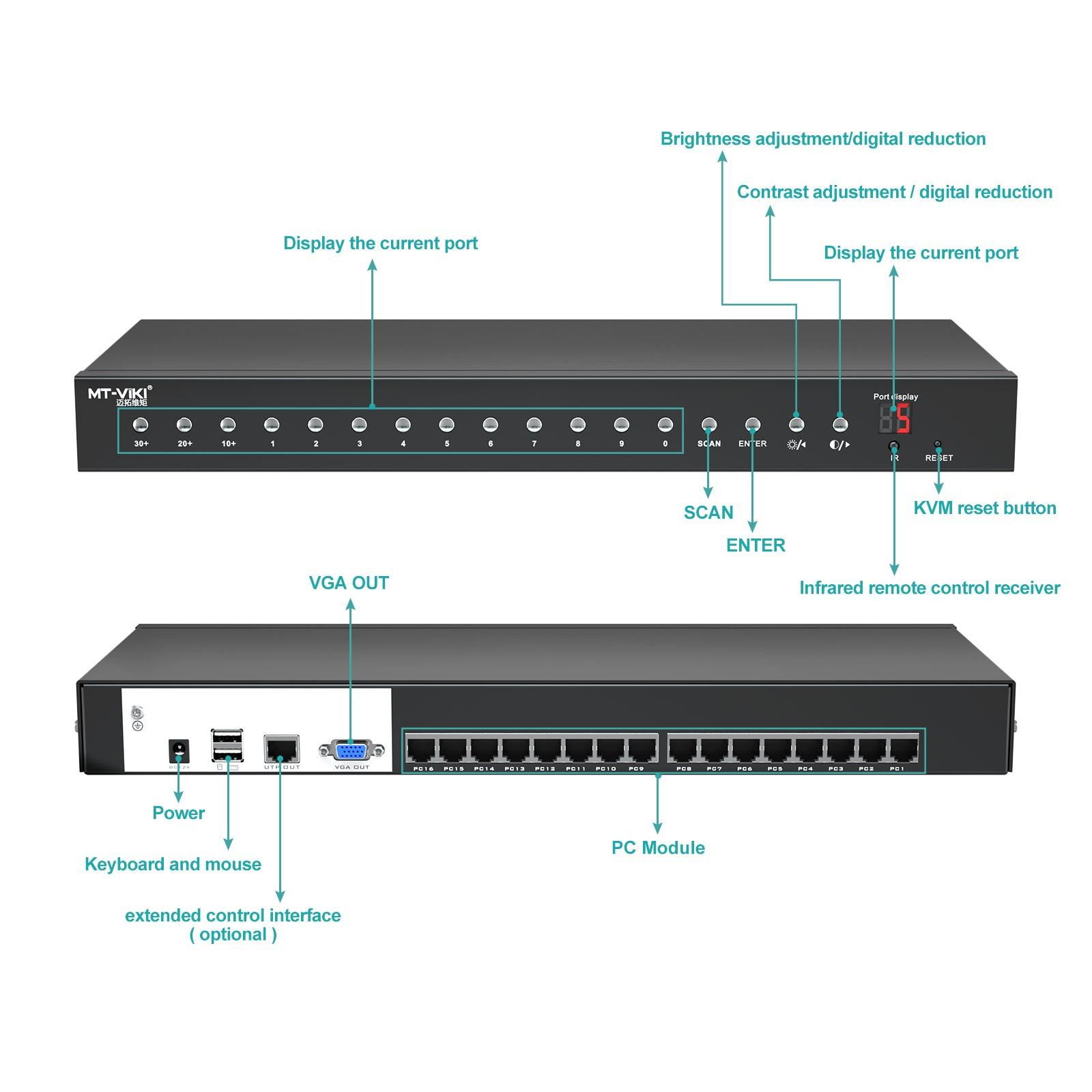 16 port USB VGA KVM Switch over Cat6 + USB VGA to RJ45 Adapter（9116MS） - MT-VIKI