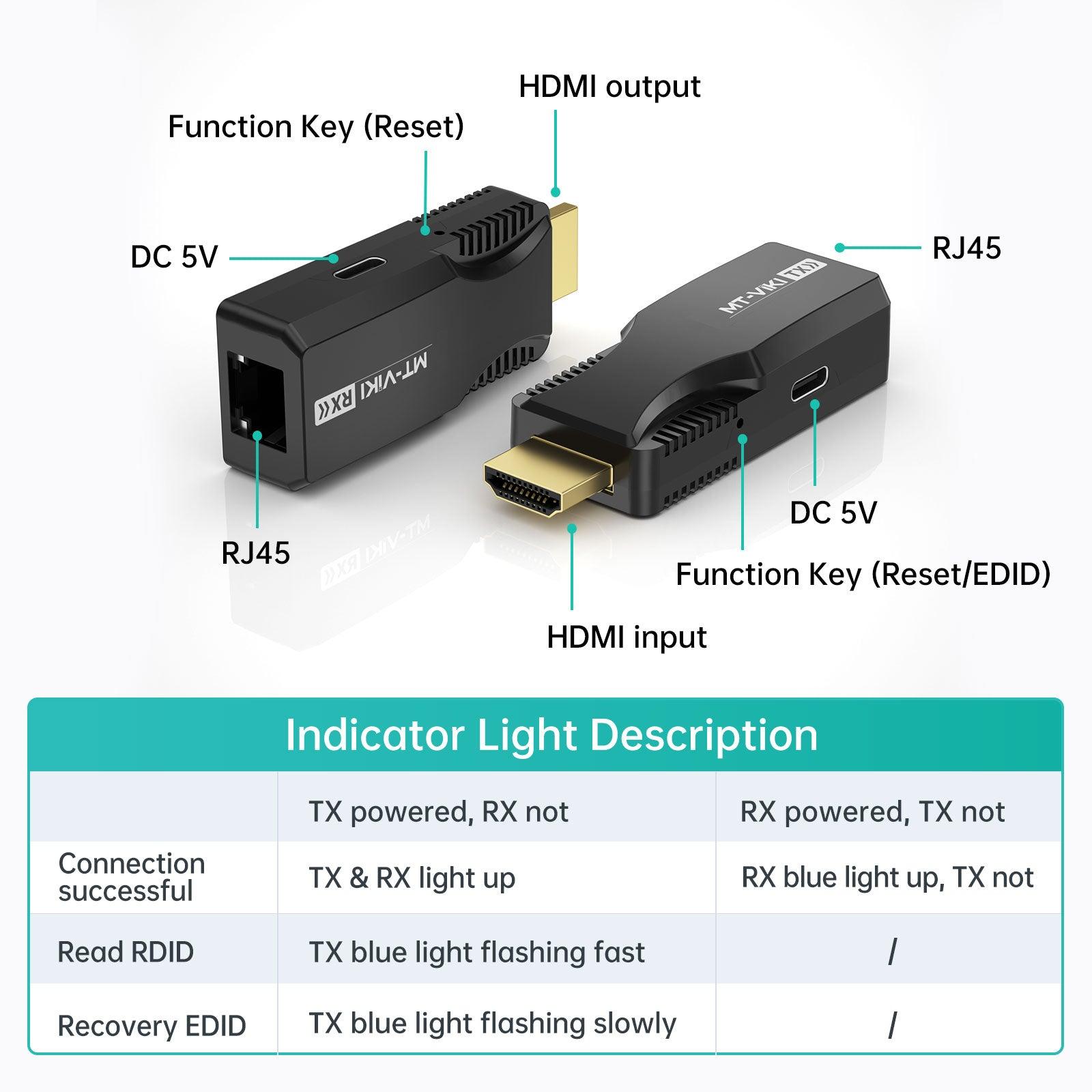 1080p@60Hz HDMI Extender Over Single Cat6/Cat 7 Cable Full HD Transmit Up to 164 Ft(50m)（ED01S） - MT-VIKI