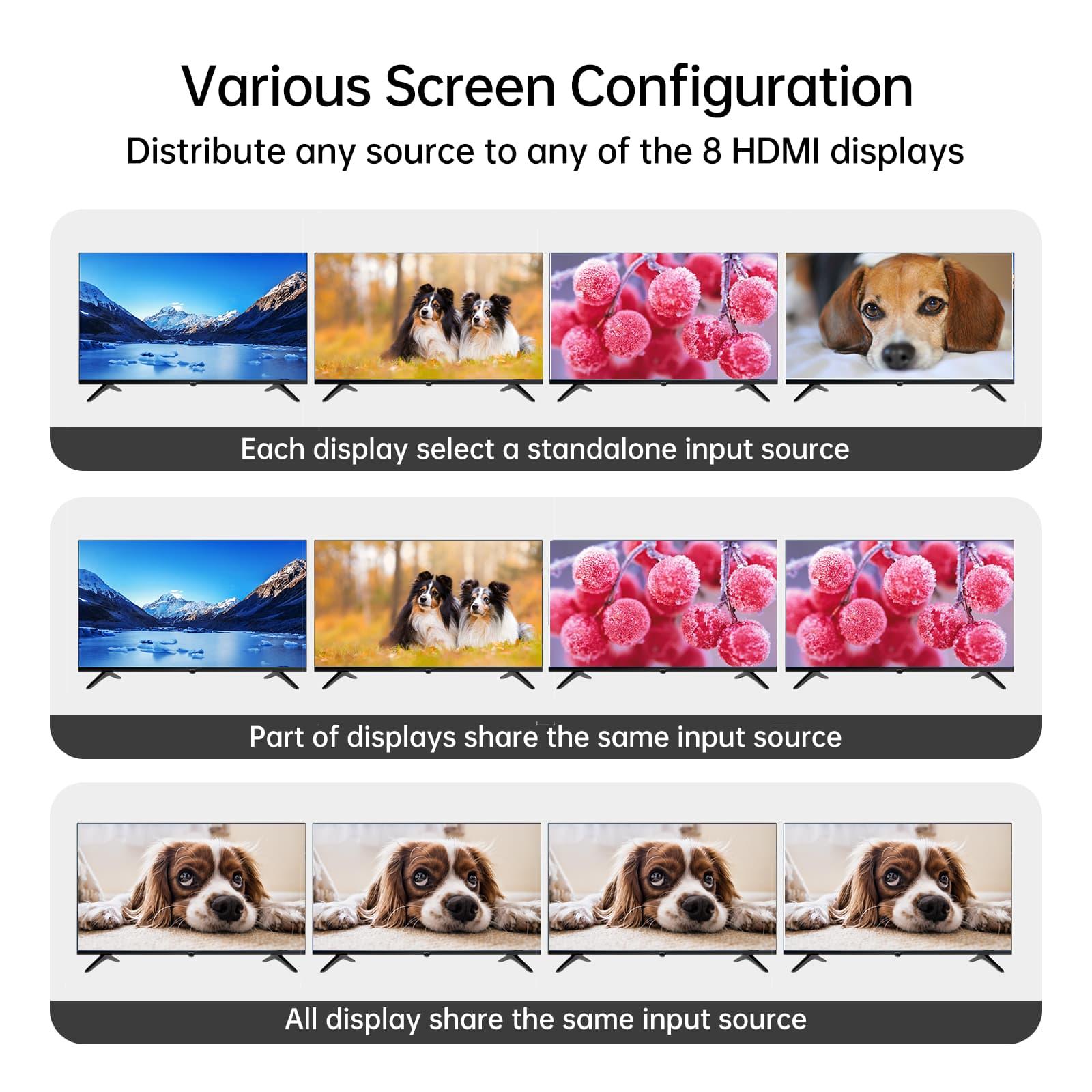 4K@60Hz 4x8 HDMI Matrix Switcher 70m RJ45 ，1U（ED404H） - MT-VIKI