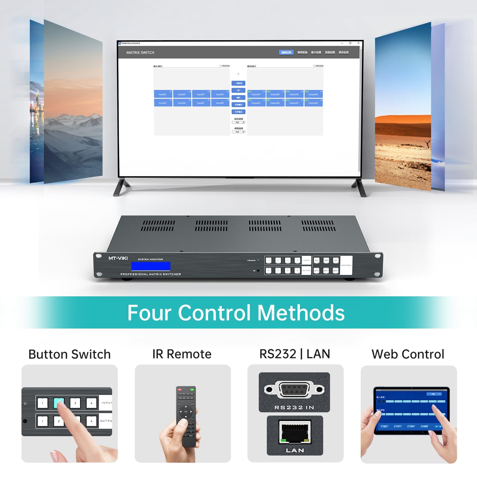 4K@60Hz 4x8 HDMI Matrix Switcher 70m RJ45 ，1U（ED404H） - MT-VIKI