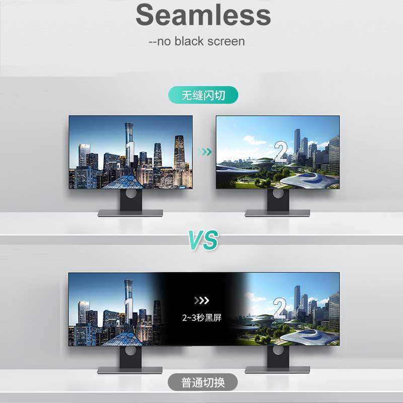 4K@60Hz Video Wall Controller 2x2 Seamless 4x4 HDMI Matrix Switcher（H2M44H） - MT-VIKI