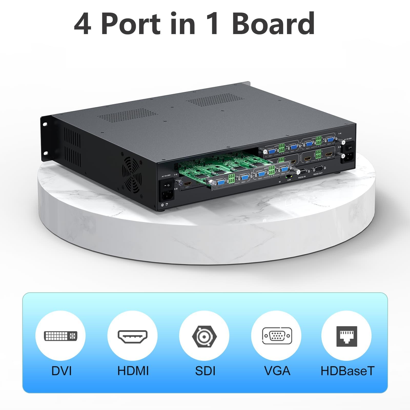 Slot-in Hybrid Matrix Switcher 8x8 4K60hz Seamless with Splicing Mode 2U（HC0808） - MT-VIKI
