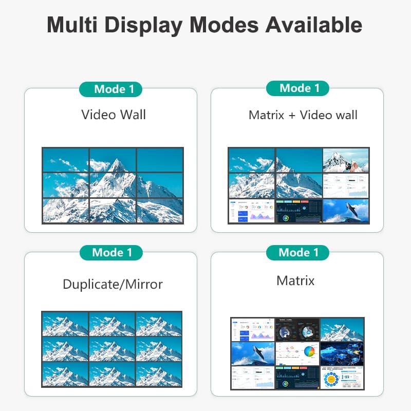 Slot-in Hybrid Matrix Switcher 8x8 4K60hz Seamless with Splicing Mode 2U（HC0808） - MT-VIKI
